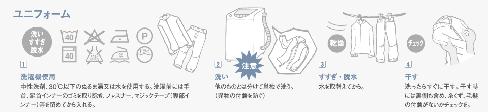 アイテム毎の洗濯時のチェック