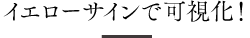 食品工場用ユニフォーム気付き仕様