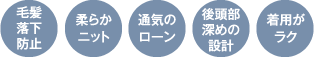 毛髪落下防止／柔らかニット／通気のローン／後頭部深めの設計／着用がラク