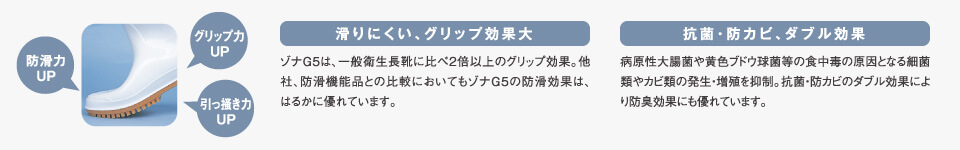 滑りにくい、グリップ効果大／抗菌・防カビ、ダブル効果